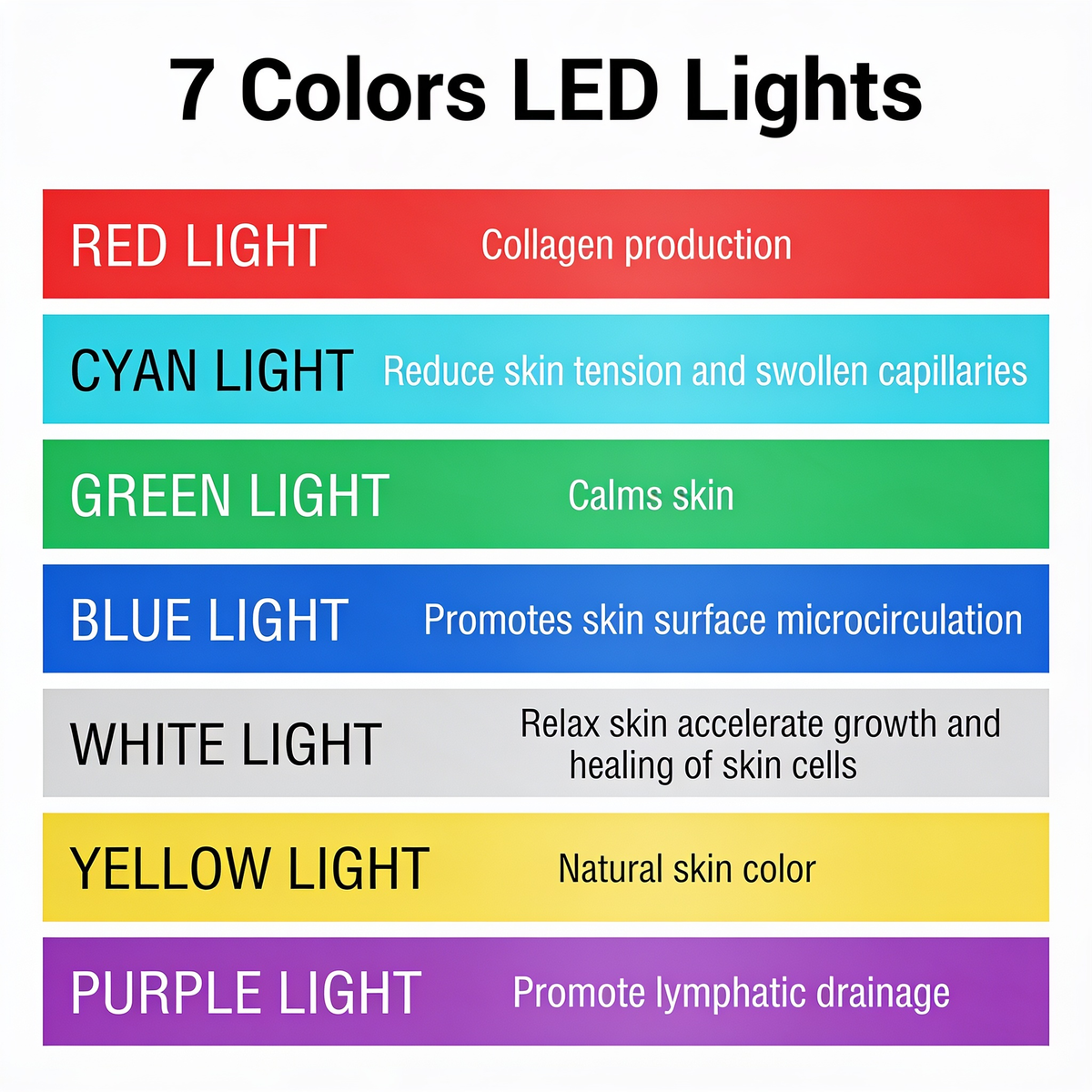 7-Color LED Face & Neck Massager | Anti-Wrinkle Vibration