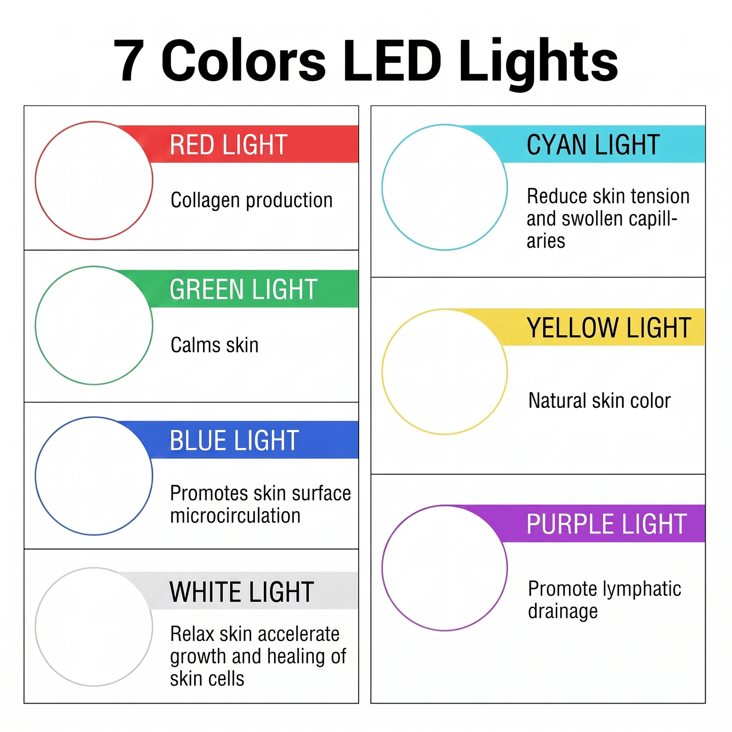 7-Color LED Face & Neck Massager | Anti-Wrinkle Vibration